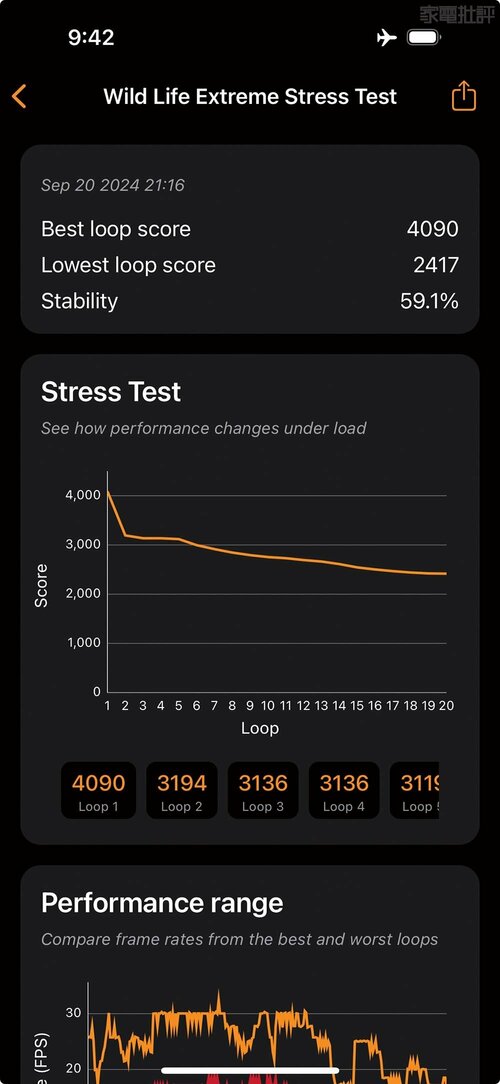 iPhone 16 iPhone16おすすめ イメージ