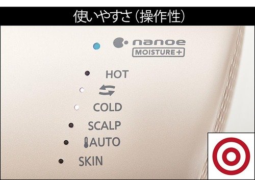 使いやすさ イメージ
