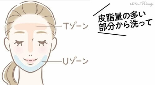 毛穴洗顔料で洗うときに気をつけることは？ 毛穴洗顔料おすすめ イメージ