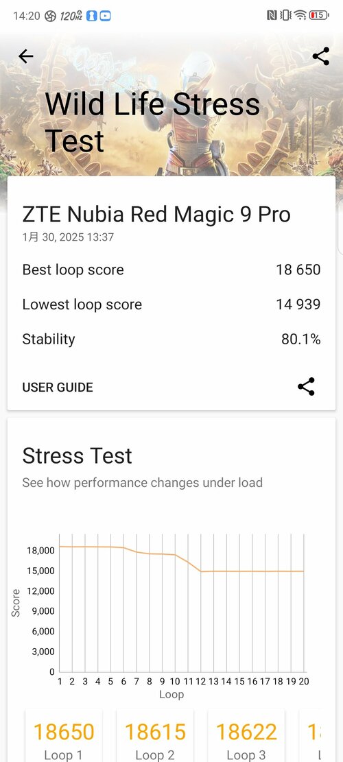 結果：10 Proには及ばないものの良好です イメージ2