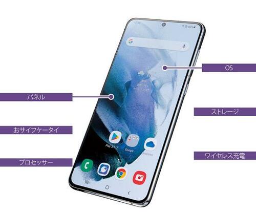 目新しさはないけれど前モデルより確実に進化