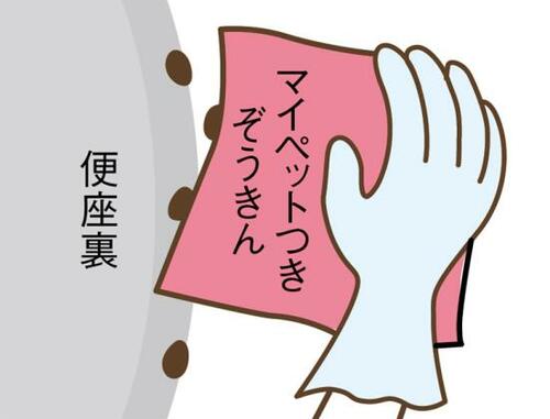 いざ掃除スタート！界面活性剤が汚れに効果大なんです イメージ