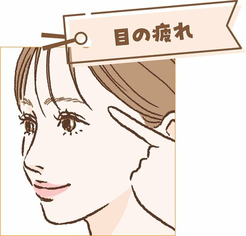 目の疲れ フェイスポインターおすすめ イメージ