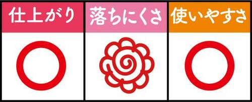 発色が弱いけど旬な赤みブラウンがかわいい!