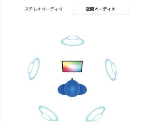 ベストな理由:アップデートで空間オーディオ化 イメージ