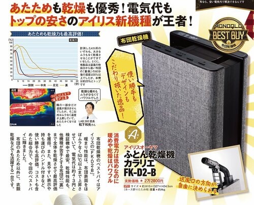 ぶっちゃけ性能は良いの？ 布団乾燥機の過去ベストバイと徹底比較！ 布団乾燥機おすすめ イメージ