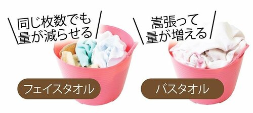 バスタオル→フェイスタオルにして洗濯物を減らす お風呂の節約ワザおすすめ イメージ