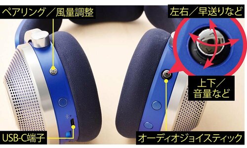 操作性は優秀 空気清浄ヘッドホン「Dyson Zone」おすすめ イメージ