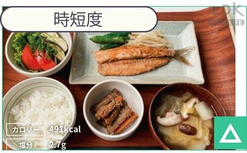 時短度 献立アプリおすすめ イメージ