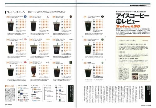 「プロのハンドドリップ」を再現するマシンなのです