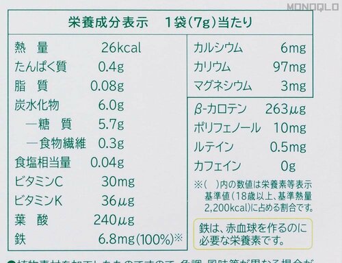 テスト1:成分 青汁おすすめ イメージ