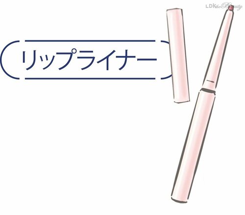 使用コスメ リップメイクおすすめ イメージ