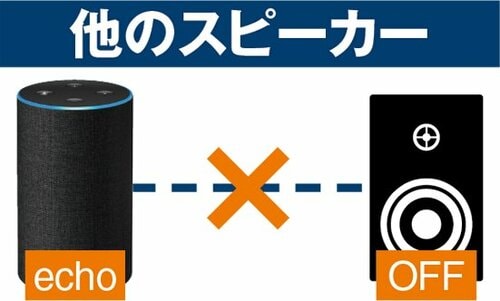 SoundLink Revolveなら常にペアリング状態にできます イメージ