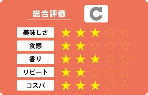 5位: あれ…意外とパサパサみたい?バラエティーベーグル イメージ