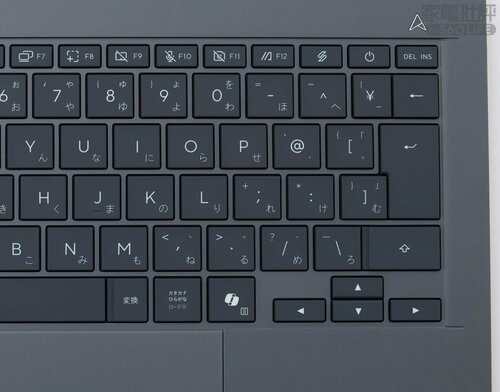 【使い勝手】手軽に持ち歩ける軽さでビデオ会議も実用的 小型ノートPCおすすめ イメージ2