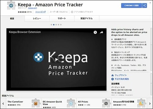 最後に大切なお知らせ! Amazonではモニターの価格が変動するんです!