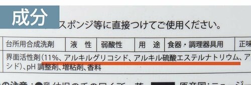 成分：◎ 食器用洗剤おすすめ イメージ
