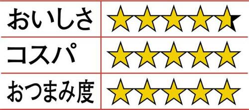 ホタテが甘く中身ぎっちり缶つまプレミアム