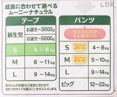 紙おむつのおすすめランキング8選。新生児から使うテープタイプの人気 