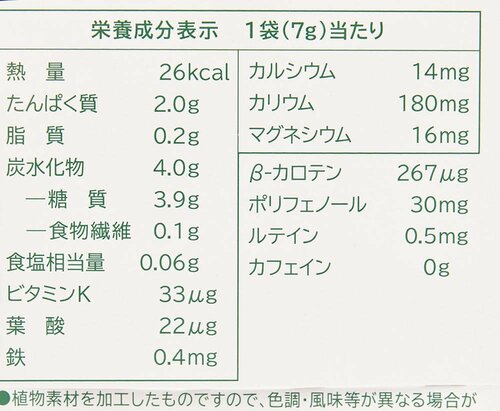 テスト1:成分 青汁おすすめ イメージ