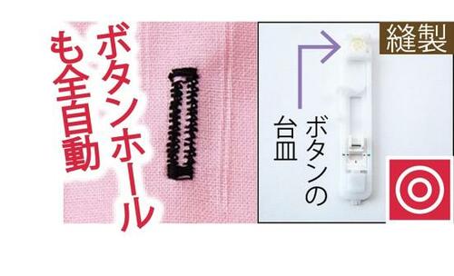 ちょっと手間な作業が自動でできちゃう イメージ2