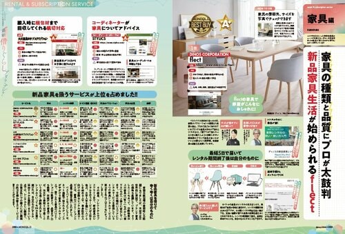 レンタル家具のメリットは? 家具レンタルサービスおすすめ イメージ