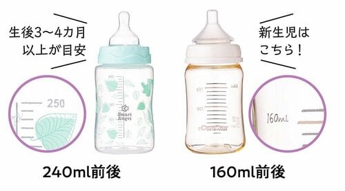 大体「160ml」と「240ml」の2種類！赤ちゃんの成長に合わせよう 哺乳瓶おすすめ イメージ