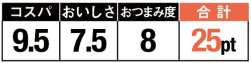 おなじみの味に一同ナットク！コスパもいいし食べやすい イメージ2