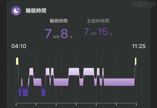 テスター:土屋 30代 男性 上(Oura)下(SOXAI) スマートリングおすすめ イメージ2