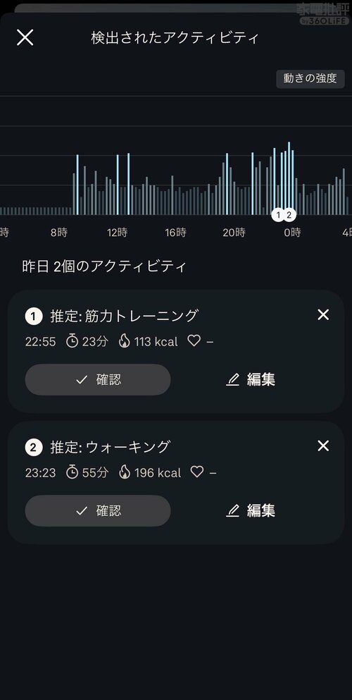 移動のないジム運動も今回唯一、自動で記録 スマートリングおすすめ イメージ