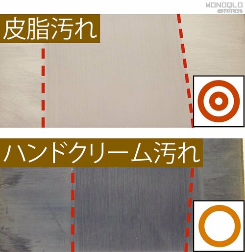 ▼汚れ落とし力 液晶クリーニングクロスおすすめ イメージ