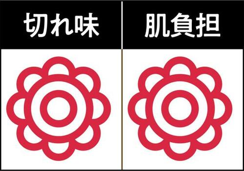 脱毛サロン級ならコレ一択ジレットのヴィーナススワール