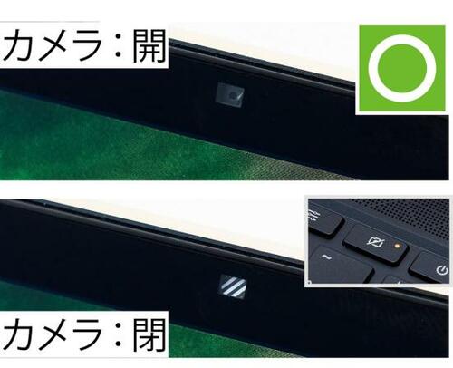 物理シャッターで確実に機能オフ