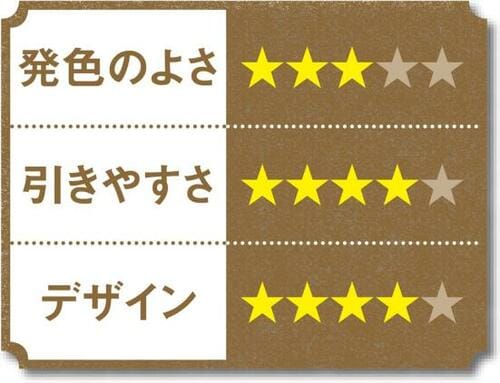 6位: ペン先に窓があるから確認しながらラインが引ける イメージ