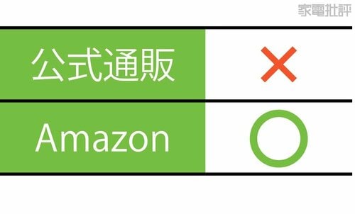 替えブラシはココで買える！ 電動歯ブラシおすすめ イメージ