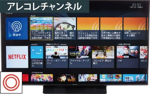 パナソニックの評価はこちらです