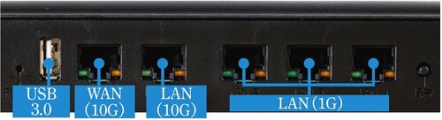 <付加機能>複数のLANポートが意外と便利! Wi-Fiルーターおすすめ イメージ