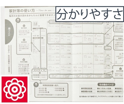 見やすく、自由に書き込める! 家計簿おすすめ イメージ