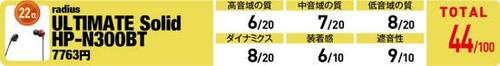 22位: ラディウスのフラッグシップは小音量で鳴らすのがオススメ