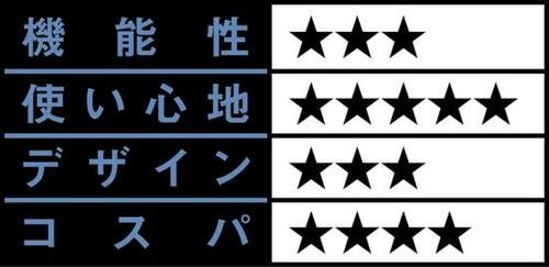 【A評価】家族4人のBBQに便利なバーベキューコンロ