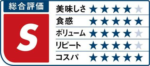 モチモチの食感と甘いソース!食欲を刺激するチャプチェ