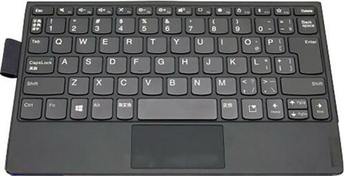 レノボのミニキーボード