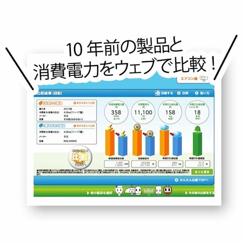 お目当てのエアコンの消費電力は“しんきゅうさん”で調べられる イメージ