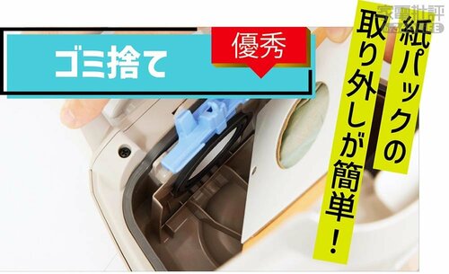ゴミ捨て：優秀 キャニスター掃除機おすすめ イメージ