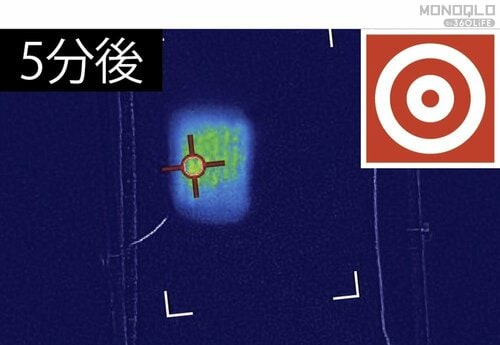 あたたかさテスト：◎ 電気ひざ掛けおすすめ イメージ