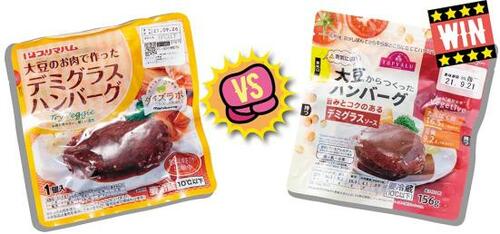 結果:評価が良かったのはトップバリュでした イメージ