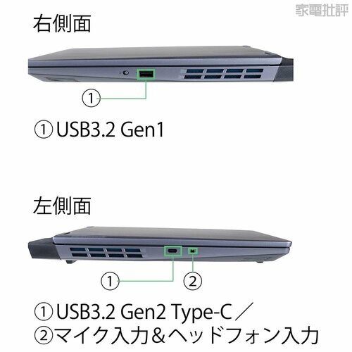 インターフェース ゲーミングノートPCおすすめ イメージ