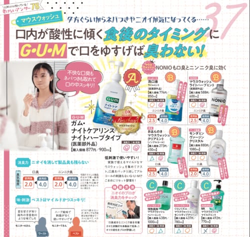 LDKが家族で使いやすいマイルドなマウスウォッシュを検証 女性向けマウスウォッシュおすすめ イメージ