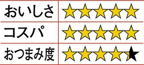 高級缶詰はちょっと高い……安くて美味しい缶詰はコチラ