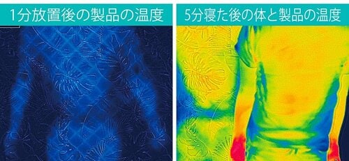冷感持続性:◎ イメージ